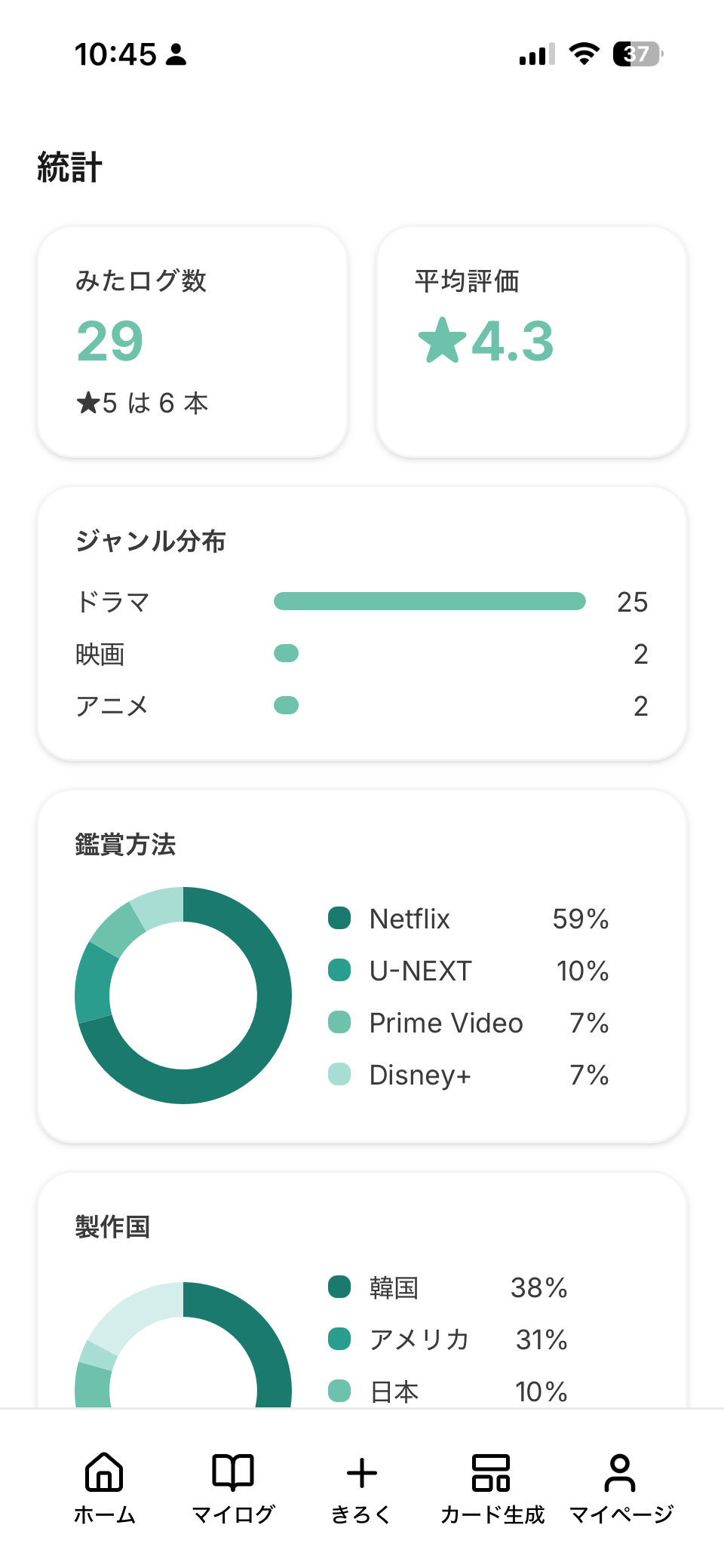 マイページ統計