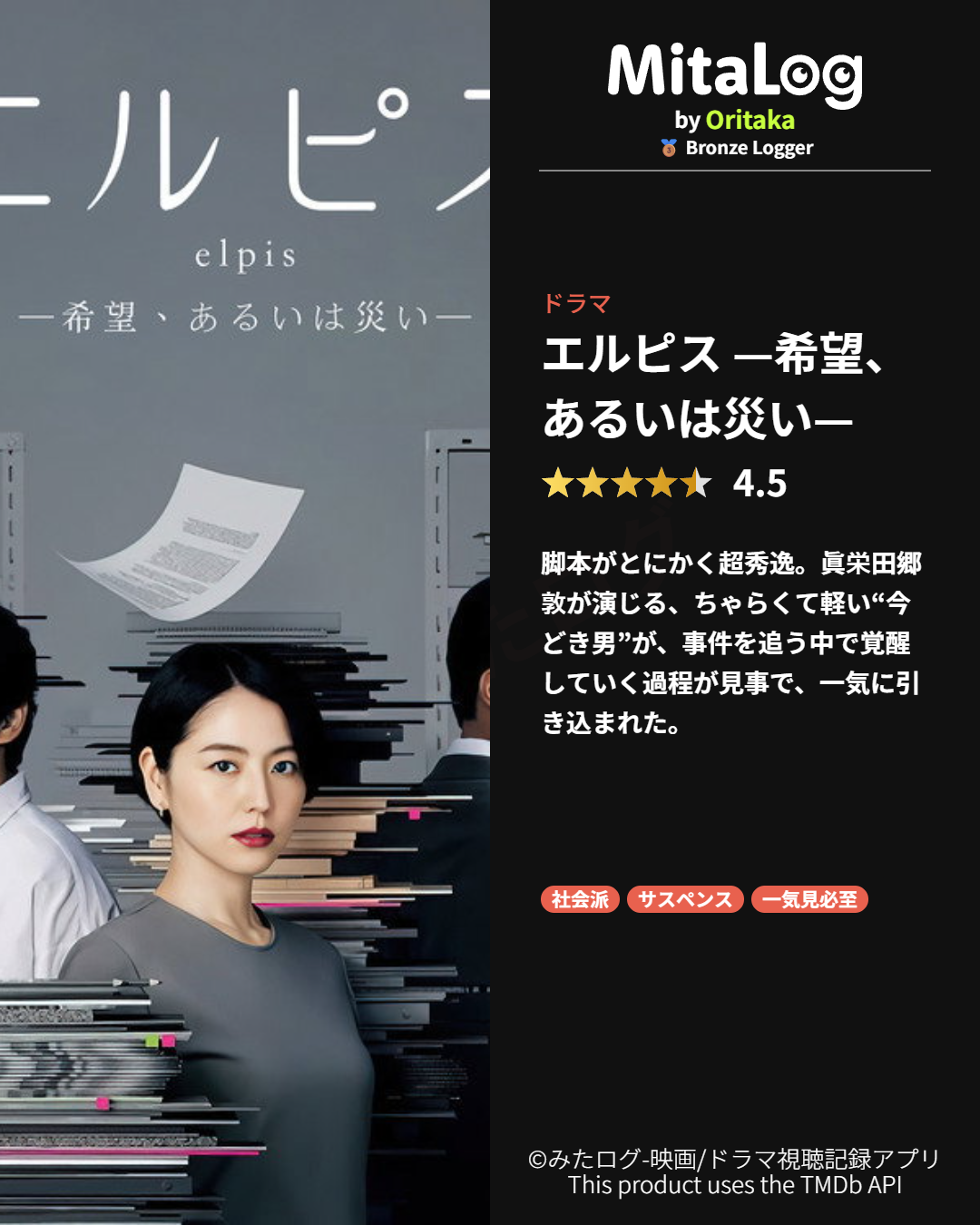 キム・ゴウンベスト5