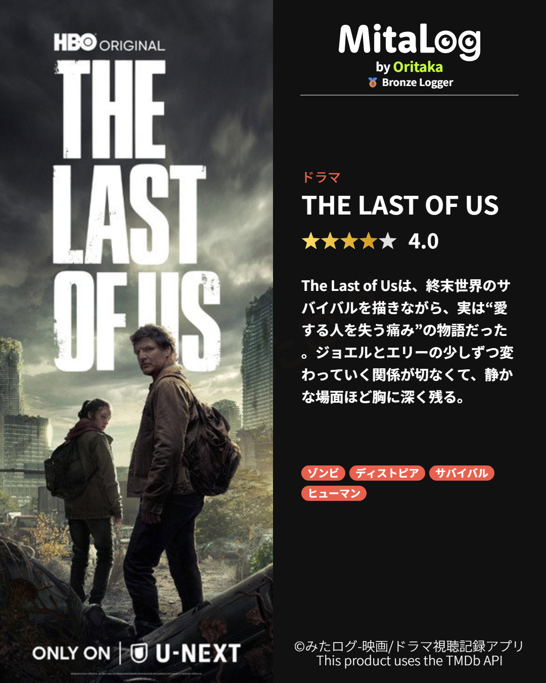 THE LAST OF US カード